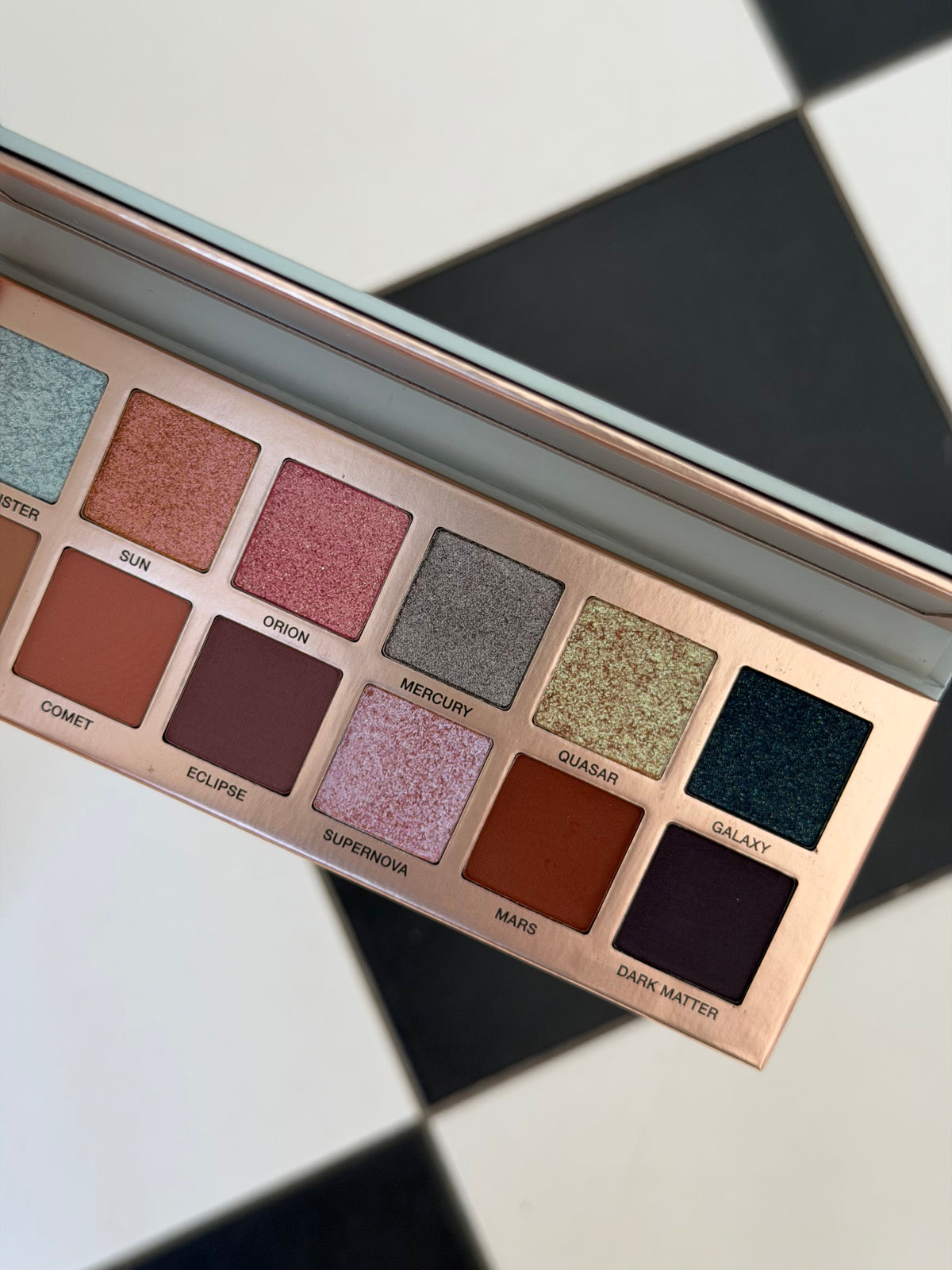 ANASTASIA BEVERLY HILLS Cosmos Eyeshadow Palette