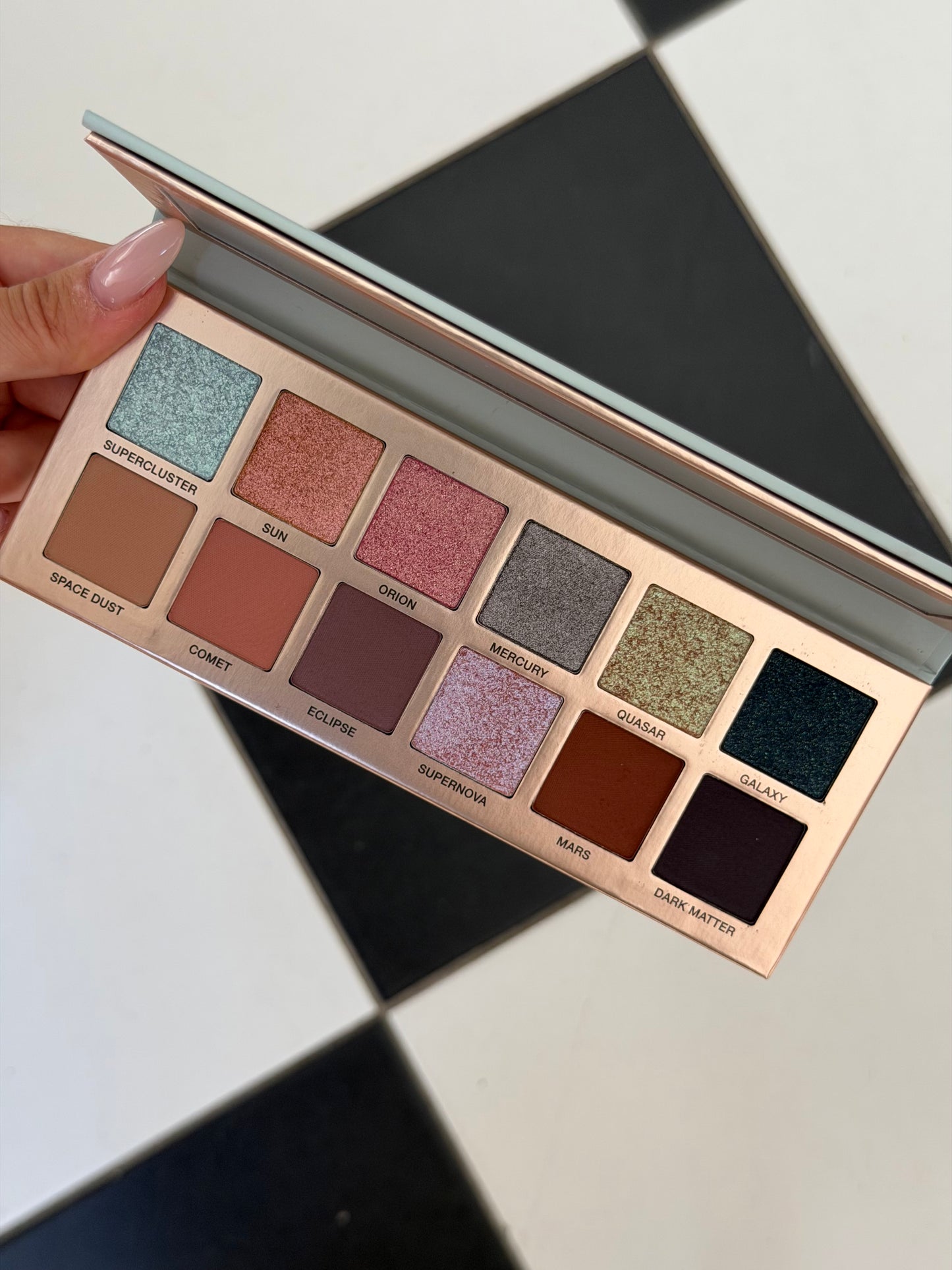ANASTASIA BEVERLY HILLS Cosmos Eyeshadow Palette