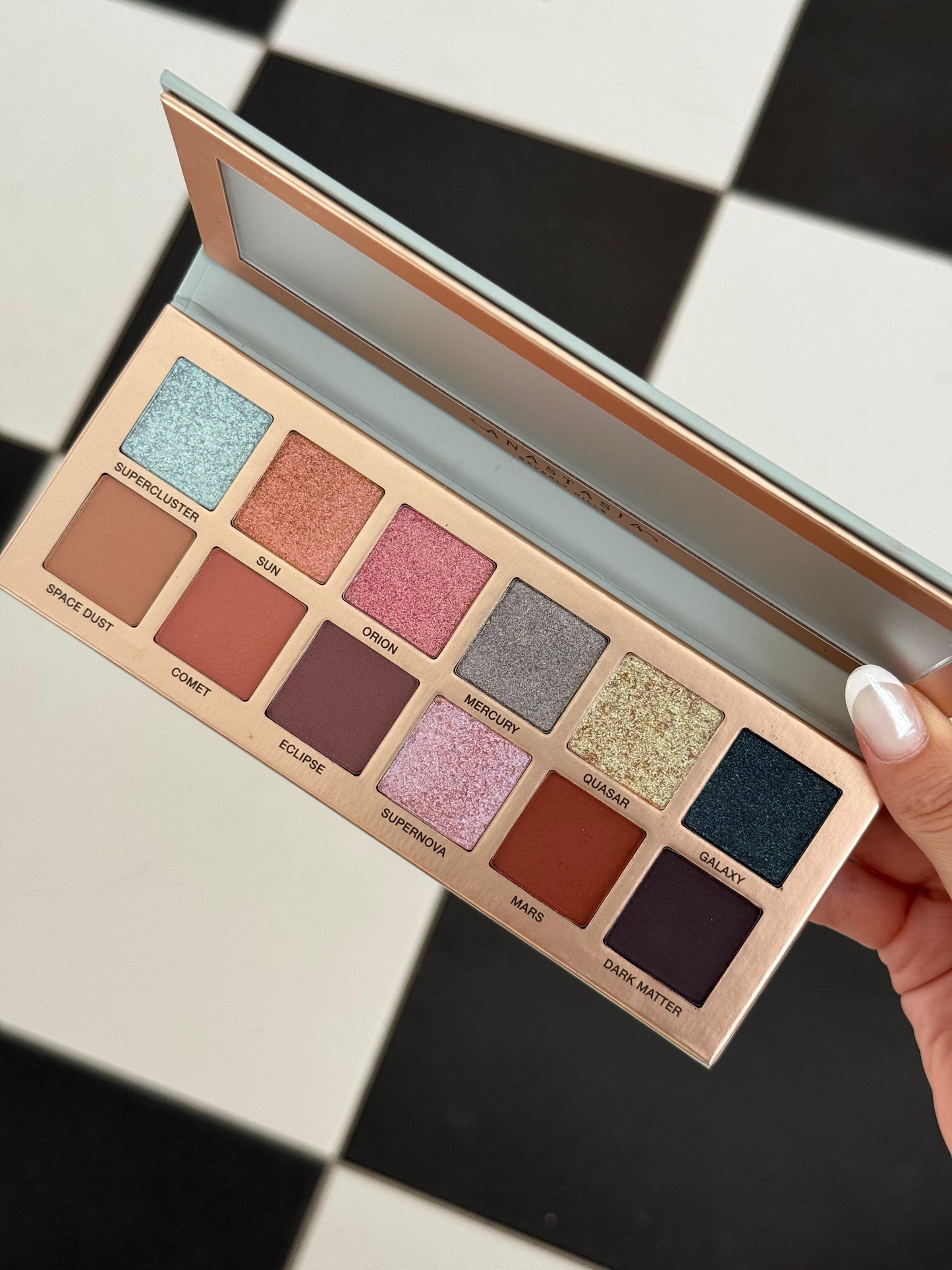 ANASTASIA BEVERLY HILLS Cosmos Eyeshadow Palette
