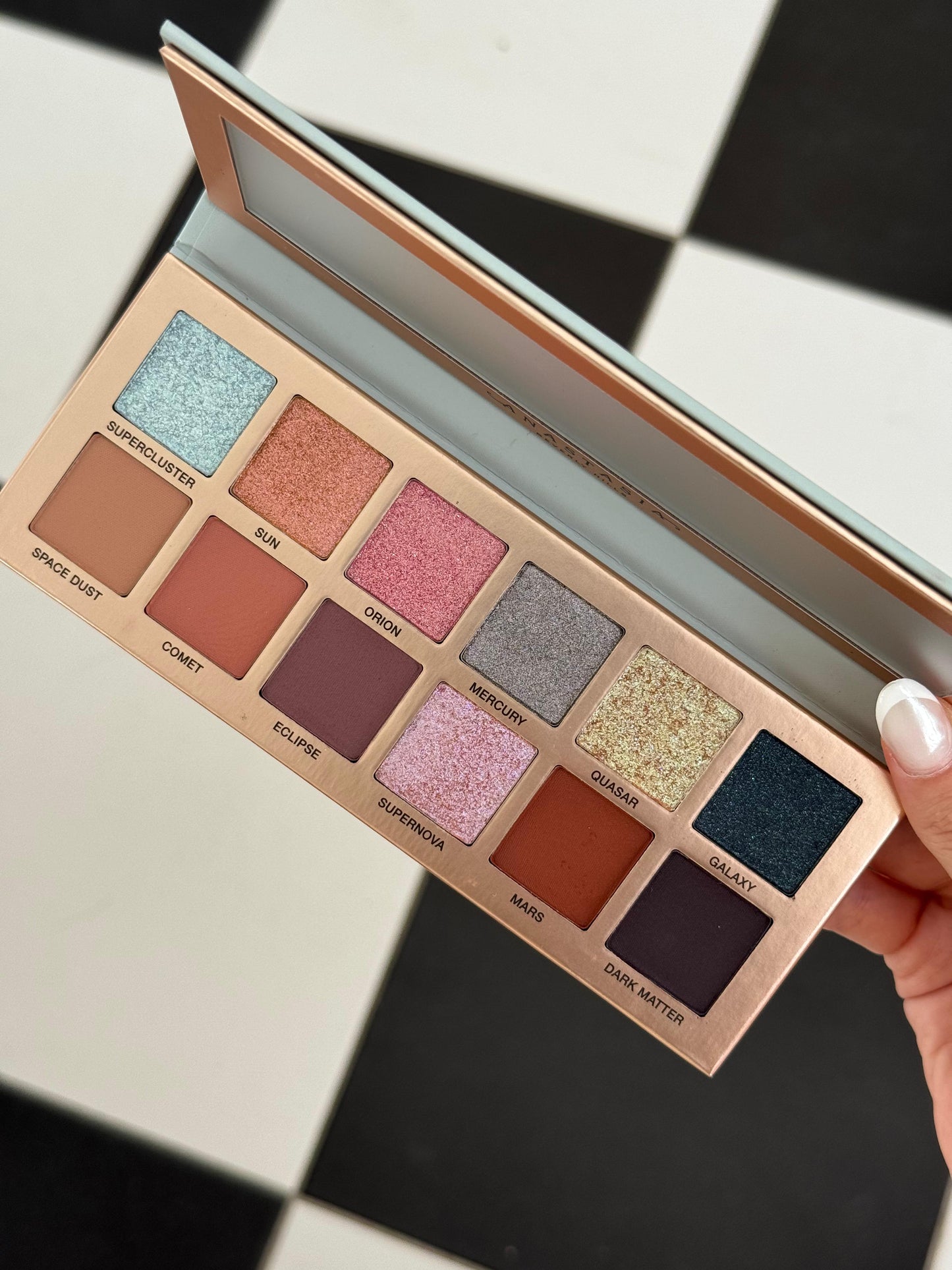 ANASTASIA BEVERLY HILLS Cosmos Eyeshadow Palette